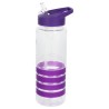 Botella Momentum 750 Personalizada
